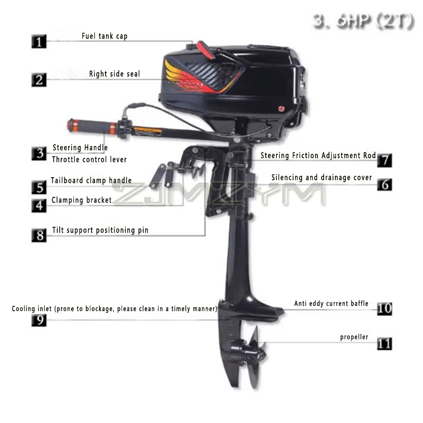 2 Stroke 3.6HP Outboard Motor  - Electric Outboard Motor 3Hp recension och pris