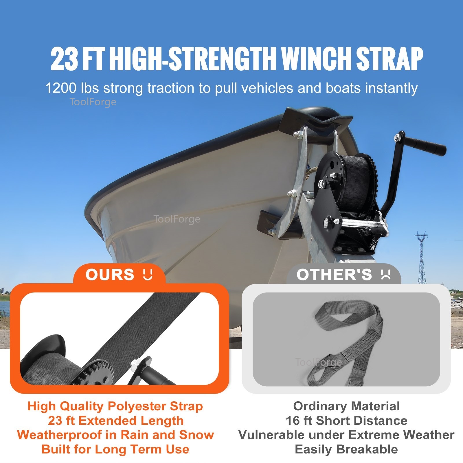 Hand Winch 2500 lbs Pulling Ca - Boat Trailer Winch Strap recension och pris