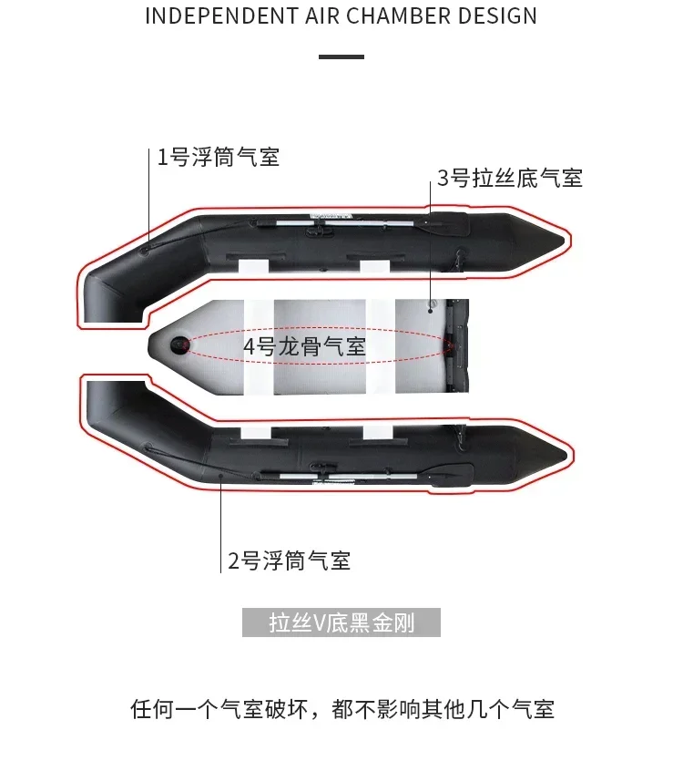 2.3~3.3m Inflatable Fishing Bo - Inflatable Boat 3.3M Pvc recension och pris