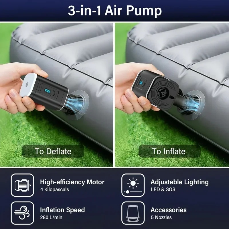 USB Rechargeable Mini Air Pump - Inflatable Boat Electric Pump recension och pris