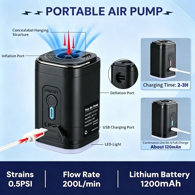 USB Rechargeable Mini Air Pump - Inflatable Boat Electric Pump recension och pris
