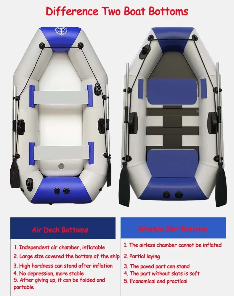 New 1.75-3.3m Fishing Boats wi - Inflatable Boat 3.3M Pvc recension och pris