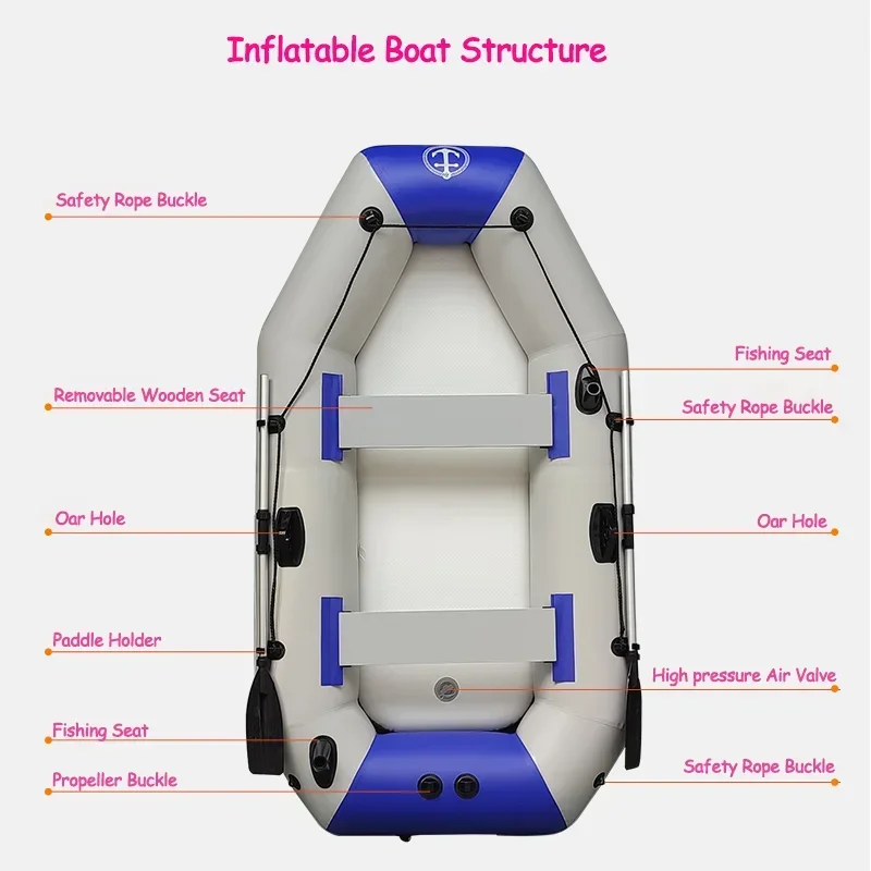 New 1.75-3.3m Fishing Boats wi - Inflatable Boat 3.3M Pvc recension och pris