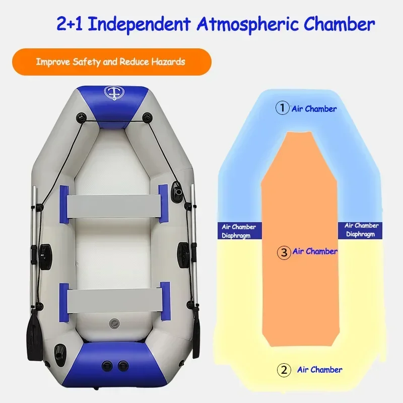 New 1.75-3.3m Fishing Boats wi - Inflatable Boat 3.3M Pvc recension och pris