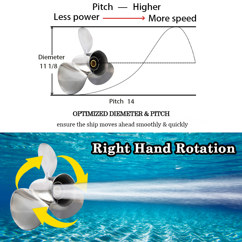 Boat Propeller 11 1/8x14 For Y - Outboard Motor Propeller Stainless recension och pris