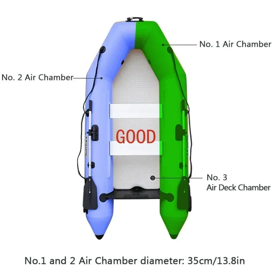 2.3~3.3m Inflatable Boat with  - Inflatable Boat 3.3M Pvc recension och pris